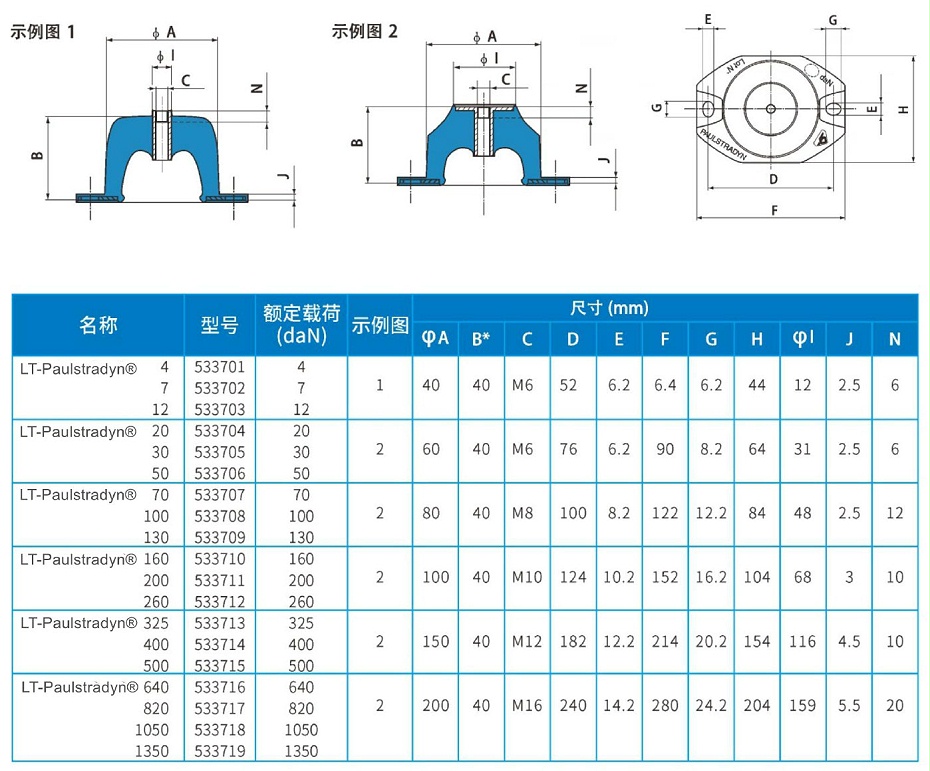 PAULSTRADYN減振器(1)-3