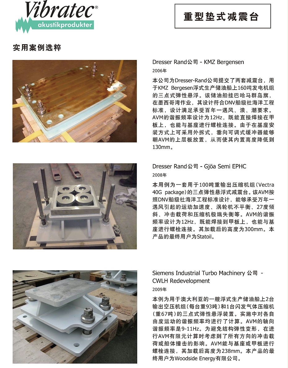 重型墊式減震臺