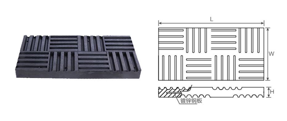 SC鋼板型橡膠減振墊