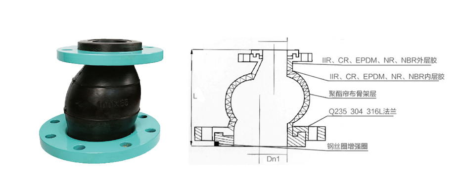KPT型可曲撓偏心異徑橡膠接頭