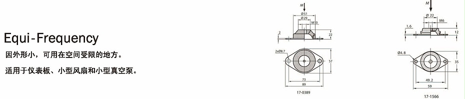 Equi-Frequency減振器