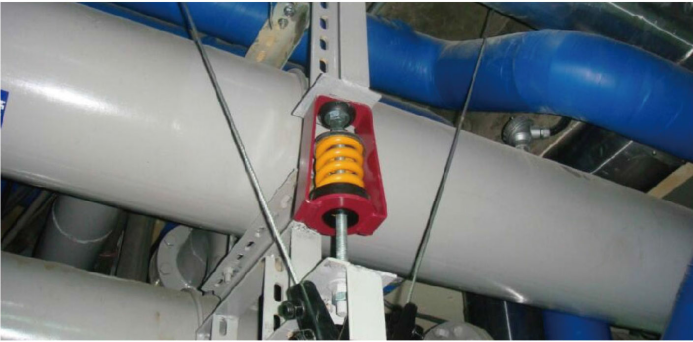 管道吊式彈簧減振器