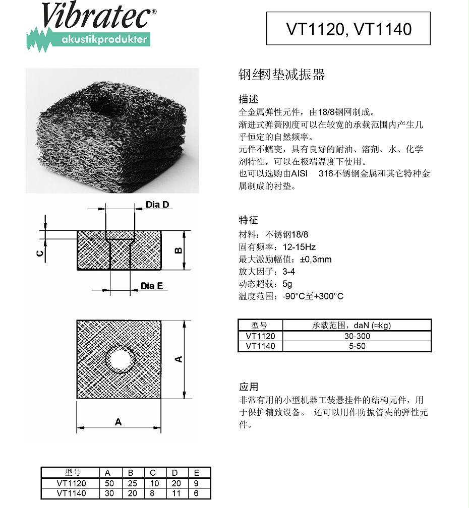 VT1120, VT1140鋼絲網(wǎng)墊減振器