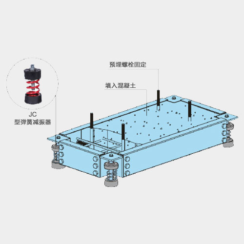 金諾減振基座/減震臺座